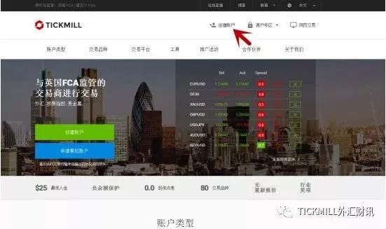 Tickmill外汇平台怎么样？tickmill如何开通英国账户