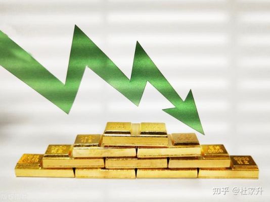 为什么国际黄金跌国内黄金反而涨？如何黄金跌还是涨