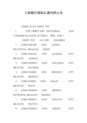 银行路由代码怎么查？工商银行bank code如何查