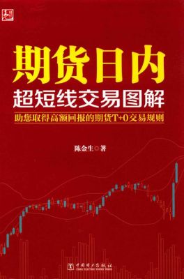 期货日内t+0交易技巧？如何做国际期货t