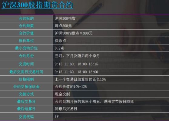 外汇双向开仓交易法？外汇交易五千本金如何开仓