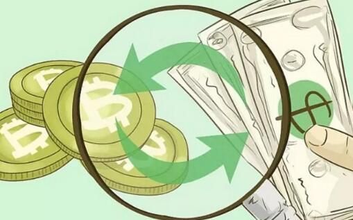 货币对冲是怎么对冲的？双货币对冲如何选择货币对