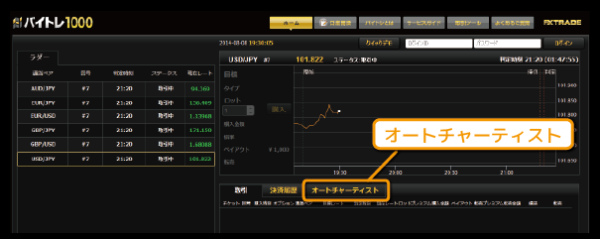 买外汇怎么赚钱的？日本如何赚外汇的