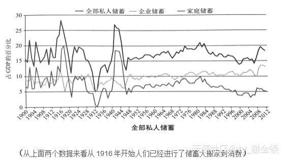 美国与德.日摆脱经济危机的不同方式.原因及影响？普通日本人如何应对经济大萧条