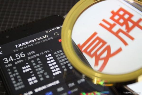 挂卖单的正确方法和技巧？复牌前如何下单