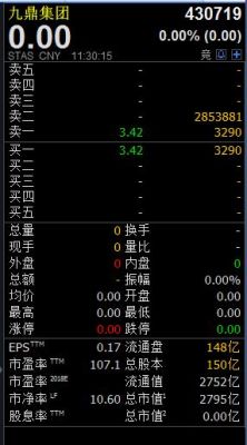 挂卖单的正确方法和技巧？复牌前如何下单