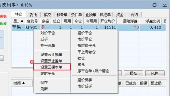 一开仓就要下止损单吗?怎么下？如何下下止止损单