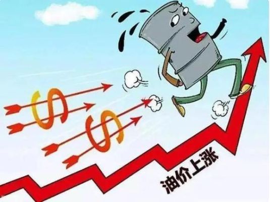 原油价格暴涨的原因是什么，油价为什么会暴涨？石油价格是如何受市场供需影响的