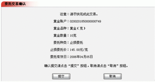 在银行购买贵金属怎么设置委托获利和委托止损？银行如何操纵参考汇率