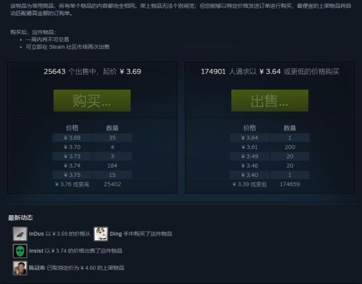 csgo搬砖汇率差怎么算？汇率差如何计算