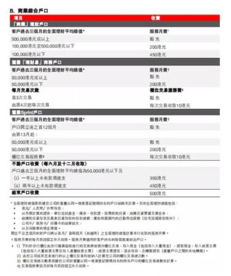 香港银行转账需要什么账户信息？汇丰外汇转账名字如何写