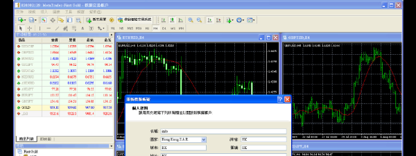 国内怎么使用mt4？mt4如何如何使用