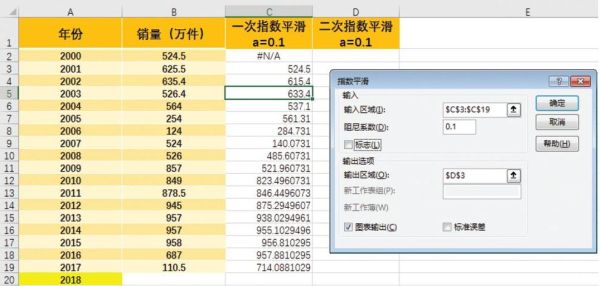 在excel中如何输入指数？指数的指数如何输入