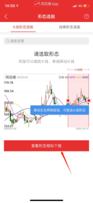 同花顺如何增加k线？如何实现k线