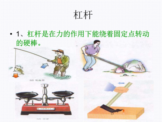 如何确定杠杆上最小的力？如何做杠杆的最小利弊