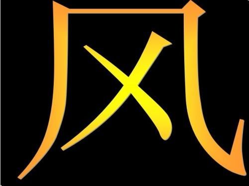 风字的大写是什么？风报比如何计算
