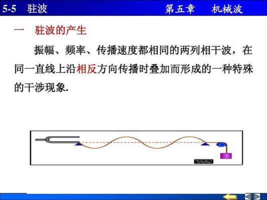 弦上驻波实验步骤？杠杆如何调平