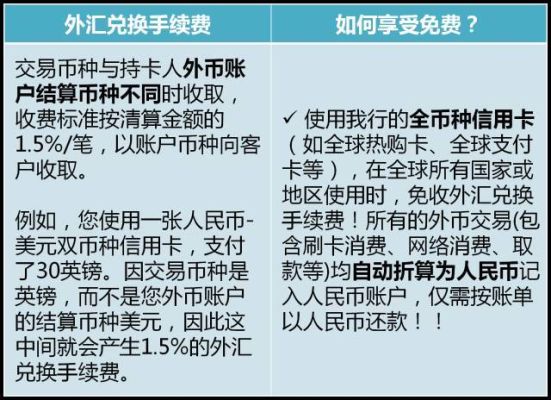 建行可以办理外币兑换业务吗？金融机构如何申请办理外汇业务