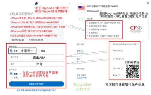 银行美元户怎样开户？如何开设账户