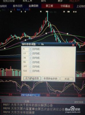 怎么设置显示30日均线？如何显示均线