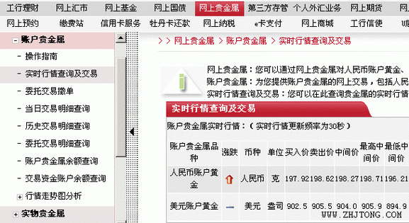 工行网上纸黄金可以随买随卖吗？工行如何买卖纸黄金