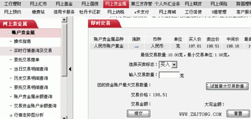 工行网上纸黄金可以随买随卖吗？工行如何买卖纸黄金