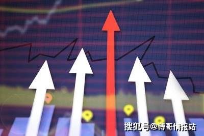 怎么判断单边市和震荡市？如何判断震荡