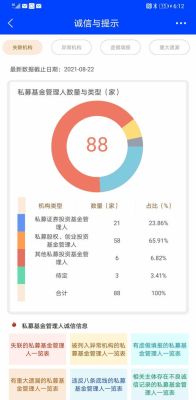 北京有那些私募基金公司？私募汇如何查询历史数据