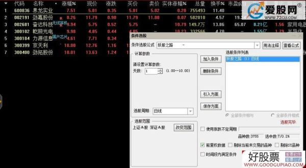 齐鲁证券通达信交易中浮动盈亏刨除税和佣金了吗？齐鲁油隔夜如何看盈亏
