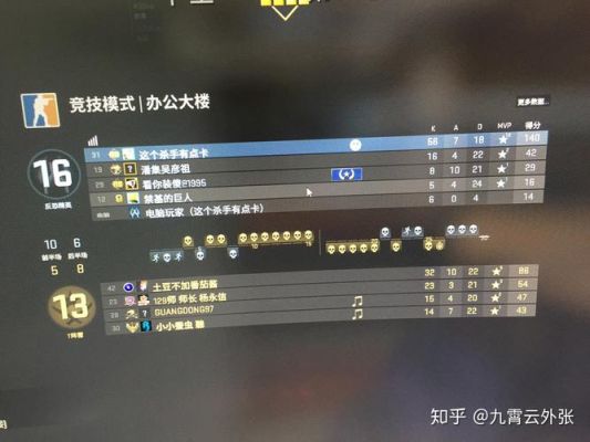 csgo白银精英要赢几局可以上黄金？白银如何上黄金