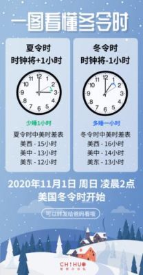 实行夏令时，时间是自己调还是统一调呢？2015年美国如何进入冬令时时间