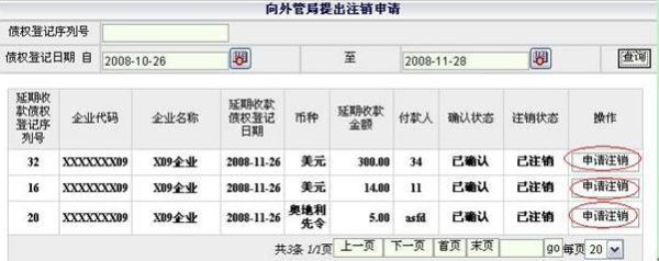 外汇延期收款报告怎么弄？外汇市场如何应对推迟付款