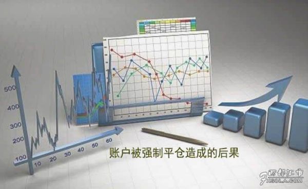 同一价位强制平仓和手动区别？如何利用平仓优先挂单