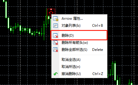 电脑上mt4如何画图添加箭头？mt4 如何画箭头