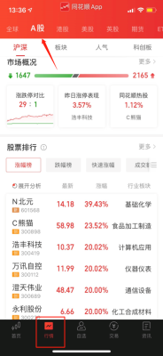 同花顺怎么看即将上市的股票？财经日历如何前值