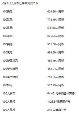 100元的伊朗币换成人民币是多少钱？上海里亚尔如何兑换人民币
