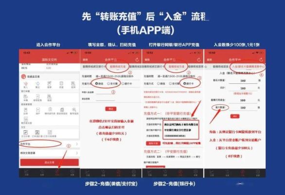 国际文交所如何出金？如何出金