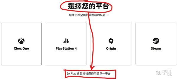 怎么退出PS4上面的EA账号？如何退出ea交易