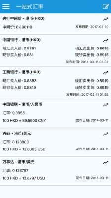 农业银行app怎么买卖外汇？如何买卖外汇金