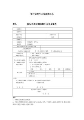 去银行结汇需要带哪些资料？如何去银行结外汇