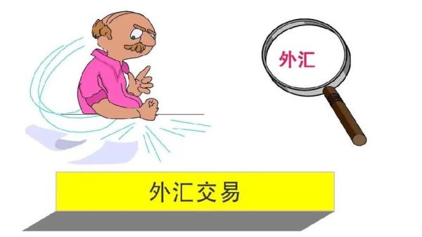 炒外汇银行卡冻结了怎么办？外汇如何做好风控