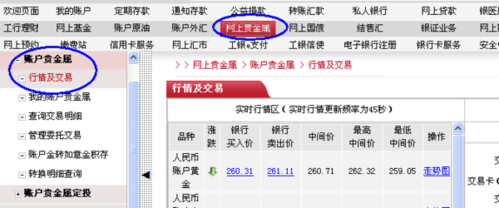 中行手机银行怎样买纸黄金？金银交易如何挂单