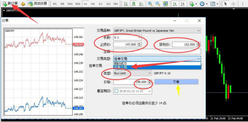 MT4如何挂单交易？mt4中如何挂单交易