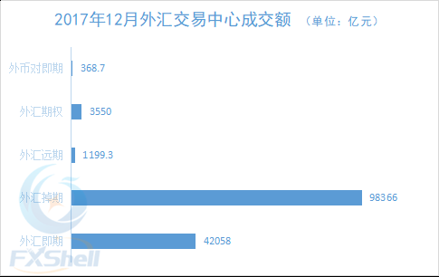 比较知名的外汇平台有哪些？ig外汇如何出金