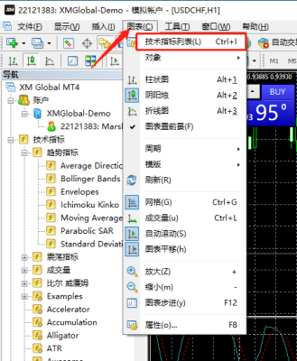 mt4怎么收集信息？mt4如何添加脚本
