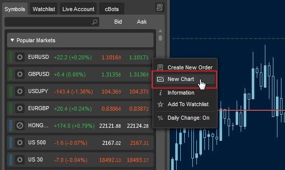 ea脚本开发是什么？ctrader ea如何编写