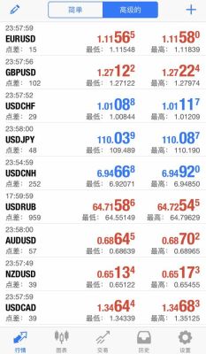 外汇交易里sell和buy是什么意思？如何做外币交易