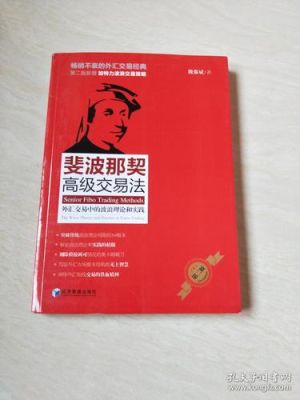 什么是1小时交易法？外汇如何利用斐波拉契