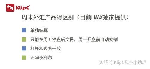 外汇货币对冲是什么意思，怎么做对冲交易的？如何对冲外汇投资风险