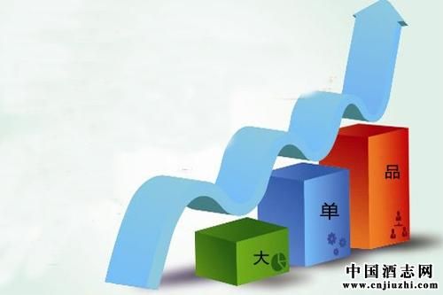 大单净差,大单净额分别是什么意思？如何衡量市场情绪